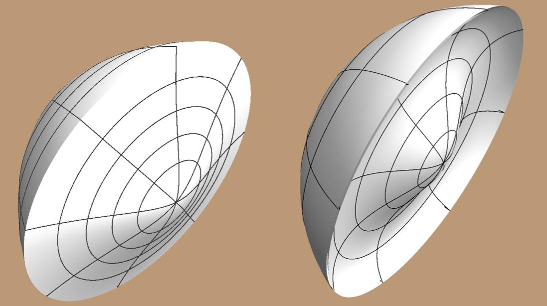 A simulation of two types of aspheric lens. Unpublished figure. (c) Hsin-Hao Yu.